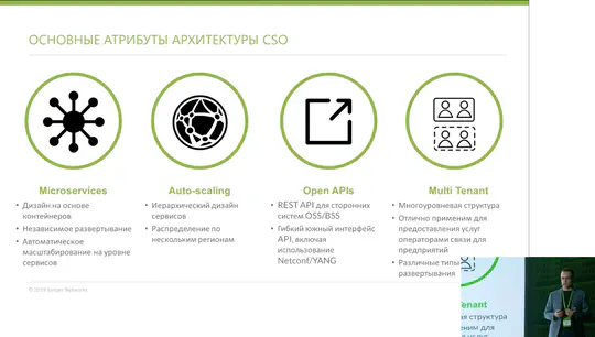От SD-WAN к SD-LAN. Новые горизонты